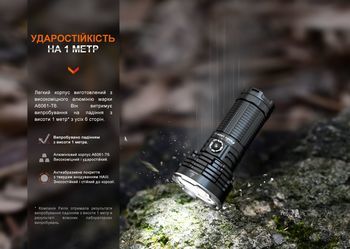 Фото Фонарь ручной Fenix LR40R V2.0