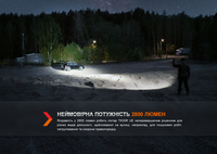 Фонарь тактический Fenix TK20R UE, серый - фото 14