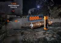 Фонарь тактический Fenix TK20R UE, серый - фото 19