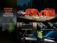 Ліхтар ручний Fenix LR60R - фото 6