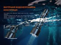 Ліхтар ручний Fenix TK22R - фото 6