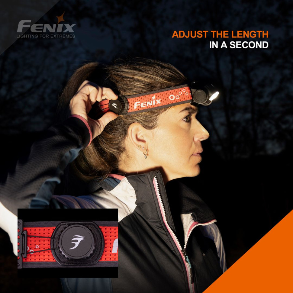 Фонарь налобный Fenix ​​HM65R-T V2.0 темно-фиолетовый - фото 5