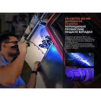 Фонарь профессиональный Fenix ​​WF25RM с магнитной зарядкой (3000 Лм) - фото 10