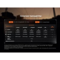 Фонарь профессиональный Fenix ​​WF25RM с магнитной зарядкой (3000 Лм) - фото 5