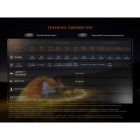Фонарь кемпинговый Fenix ​​CL22R Темно-зеленый (500 Лм) CL22RGR - фото 2