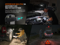 Фонарь прожектор Fenix ​​CL27R зеленый (1600 Лм) CL27R-Green - фото 23