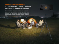 Фонарь прожектор Fenix ​​CL27R зеленый (1600 Лм) CL27R-Green - фото 24