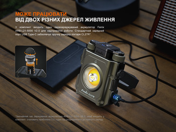 Фото Фонарь прожектор Fenix ​​CL27R зеленый (1600 Лм) CL27R-Green