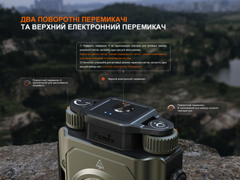 Фото Фонарь прожектор Fenix ​​CL27R зеленый (1600 Лм) CL27R-Green