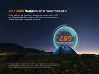 Фонарь прожектор Fenix ​​CL27R темно-голубой (1600 Лм) CL27R-Blue - фото 23