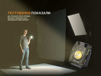 Фото Фонарь прожектор Fenix ​​CL27R темно-голубой (1600 Лм) CL27R-Blue