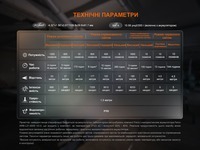 Фонарь прожектор Fenix ​​CL27R темно-голубой (1600 Лм) CL27R-Blue - фото 5