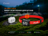 Фонарь налобный Fenix ​​HL18R-T V2.0 белый (800 Лм) HL18RT20W - фото 8