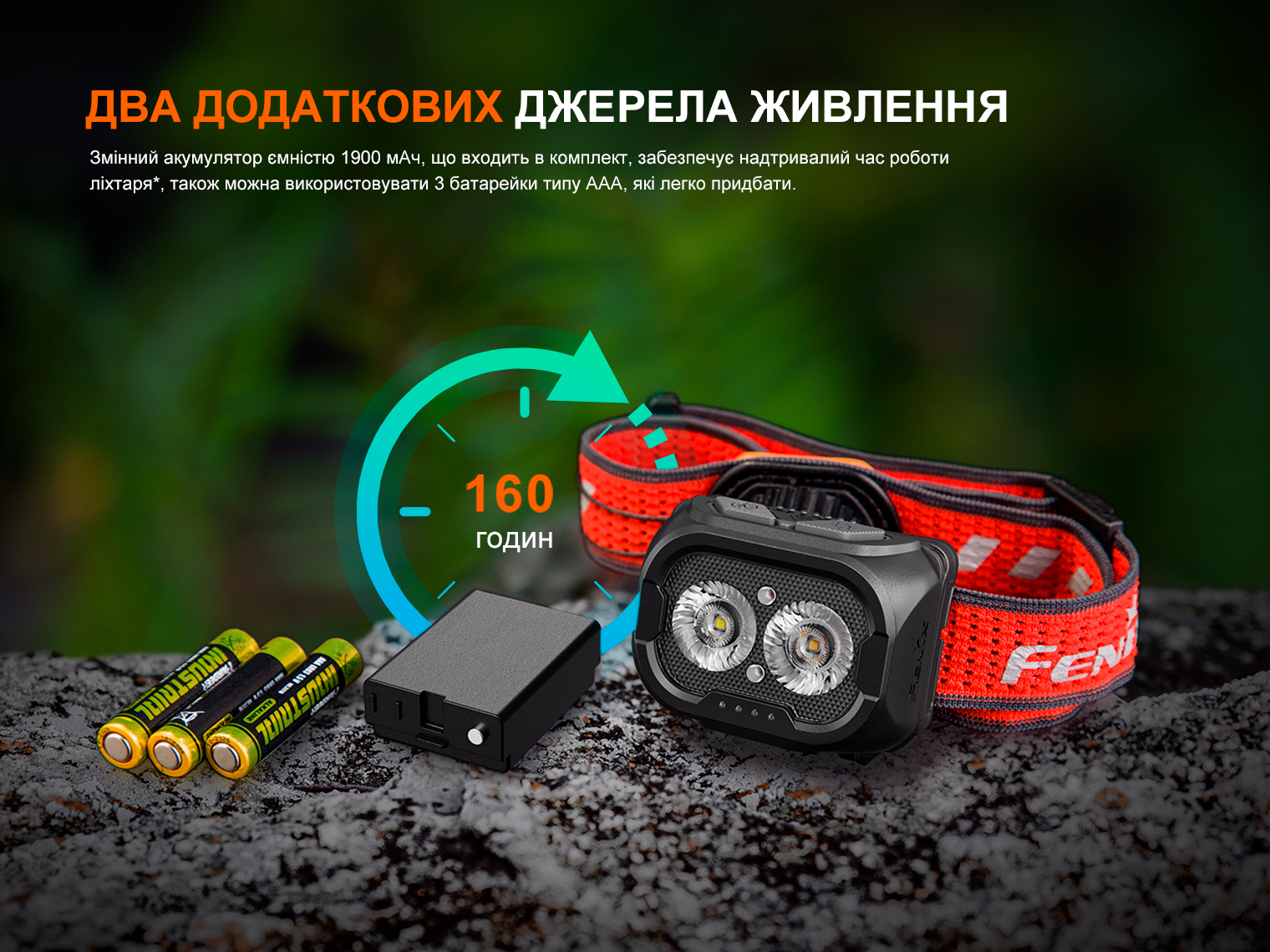 Фонарь налобный Fenix ​​HL18R-T V2.0 белый (800 Лм) HL18RT20W - фото 16
