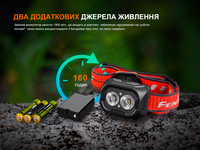 Фонарь налобный Fenix ​​HL18R-T V2.0 белый (800 Лм) HL18RT20W - фото 16