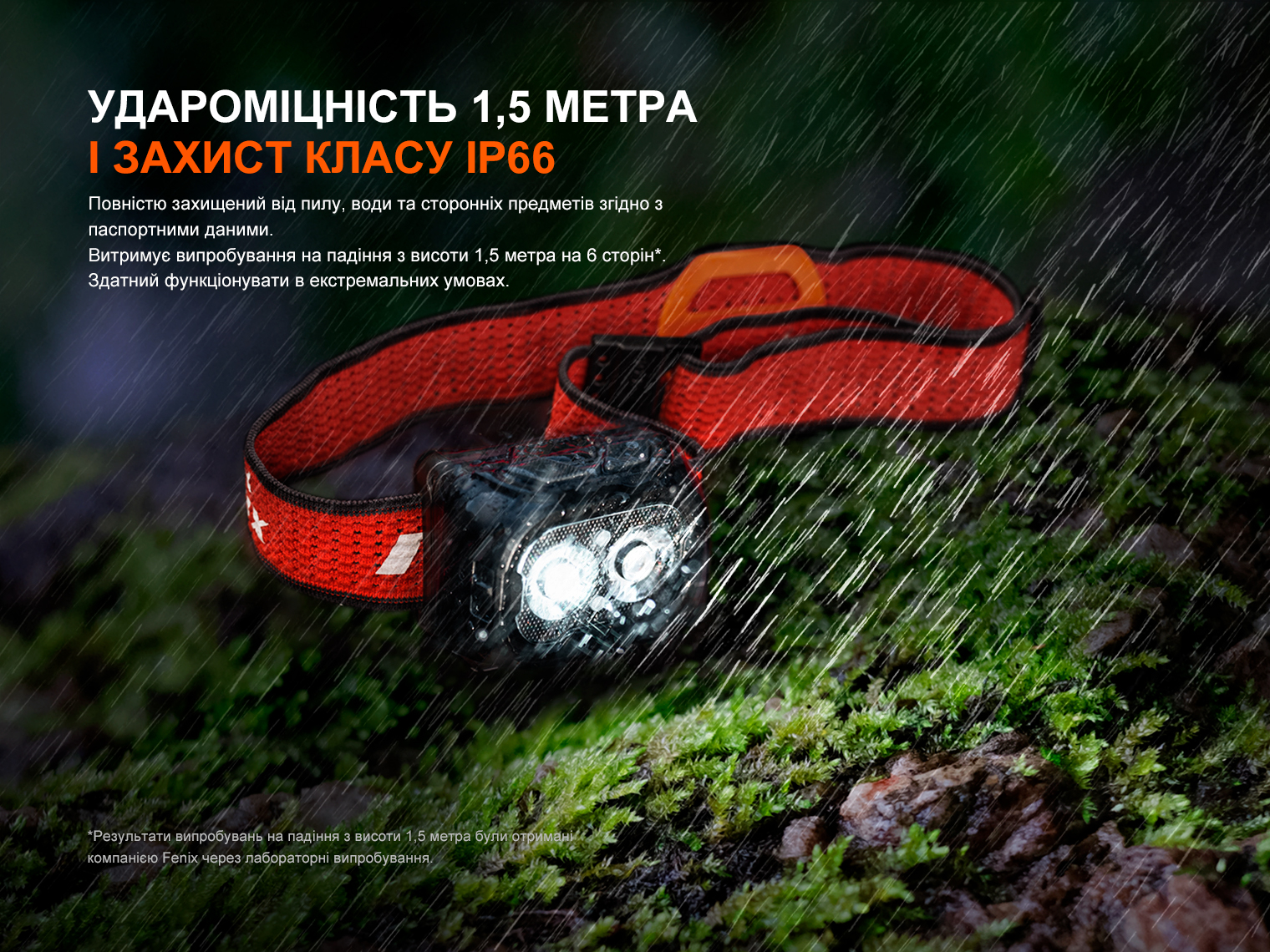 Фонарь налобный Fenix ​​HL18R-T V2.0 белый (800 Лм) HL18RT20W - фото 11