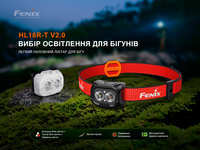 Фонарь налобный Fenix ​​HL18R-T V2.0 черный (800 Лм) HL18RT20BL - фото 21