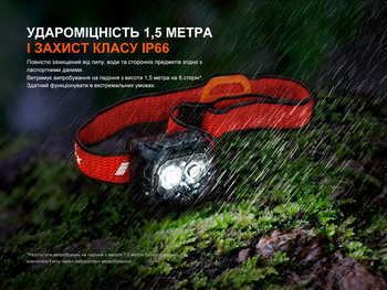 Фото Фонарь налобный Fenix ​​HL18R-T V2.0 черный (800 Лм) HL18RT20BL