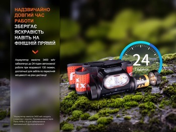 Фото Фонарь налобный Fenix ​​HM65R-T V2.0 Черный HM65RTV20BK 1600 Лм