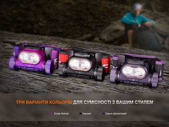 Фото Фонарь налобный Fenix ​​HM65R-T V2.0 Черный HM65RTV20BK 1600 Лм