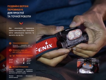 Фото Фонарь налобный Fenix ​​HM65R-T V2.0 Черный HM65RTV20BK 1600 Лм