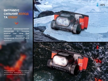 Фото Фонарь налобный Fenix ​​HM65R-T V2.0 Черный HM65RTV20BK 1600 Лм