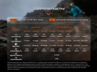 Фонарь налобный Fenix ​​HM65R-T V2.0 Черный HM65RTV20BK 1600 Лм - фото 11