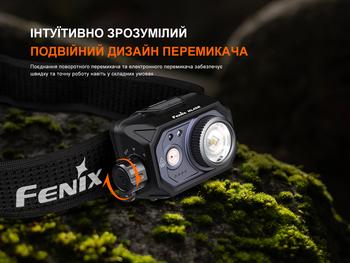 Фото Фонарь налобный Fenix ​​HL45R LED с бесконтактным датчиком HL45RLED 1000 Лм