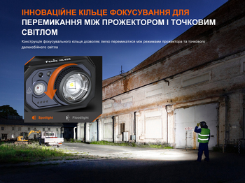 Фото Фонарь налобный Fenix ​​HL45R LED с бесконтактным датчиком HL45RLED 1000 Лм
