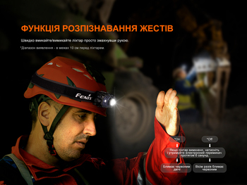Фото Фонарь налобный Fenix ​​HL45R LED с бесконтактным датчиком HL45RLED 1000 Лм