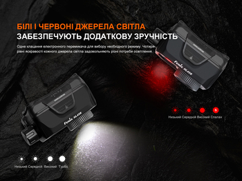 Фото Фонарь налобный Fenix ​​HL45R LED с бесконтактным датчиком HL45RLED 1000 Лм