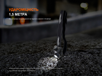 Фото Фонарь налобный Fenix ​​HL45R LED с бесконтактным датчиком HL45RLED 1000 Лм