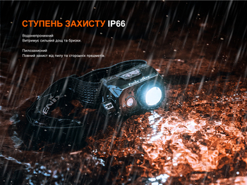 Фото Фонарь налобный Fenix ​​HL45R LED с бесконтактным датчиком HL45RLED 1000 Лм