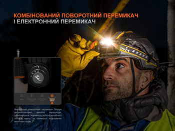 Фото Фонарь налобный Fenix ​​HM75R SE 1600 Лм