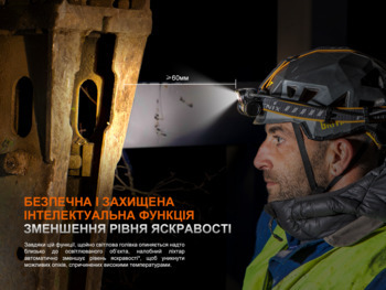 Фото Фонарь налобный Fenix ​​HM75R SE 1600 Лм