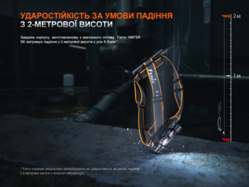 Фото Фонарь налобный Fenix ​​HM75R SE 1600 Лм