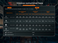 Фонарь налобный Fenix ​​HM75R SE 1600 Лм - фото 7