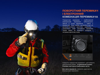Фото Фонарь налобный Fenix ​​HP35R 4000 Лм
