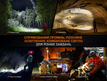 Фото Фонарь налобный Fenix ​​HP35R 4000 Лм