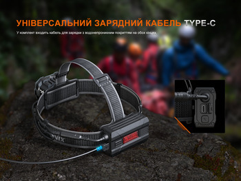 Фото Фонарь налобный Fenix ​​HP35R 4000 Лм