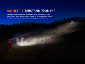 Фото Фонарь налобный Fenix ​​HP35R SAR с огнеупорной повязкой 4000 Лм