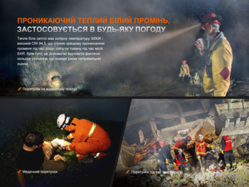 Фото Фонарь налобный Fenix ​​HP35R SAR с огнеупорной повязкой 4000 Лм
