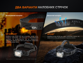 Фото Фонарь налобный Fenix ​​HP35R SAR с огнеупорной повязкой 4000 Лм
