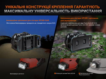 Фото Фонарь налобный Fenix ​​HP35R SAR с огнеупорной повязкой 4000 Лм