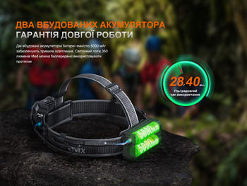Фото Фонарь налобный Fenix ​​HP35R SAR с огнеупорной повязкой 4000 Лм