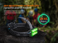 Фонарь налобный Fenix ​​HP35R SAR с огнеупорной повязкой 4000 Лм - фото 14
