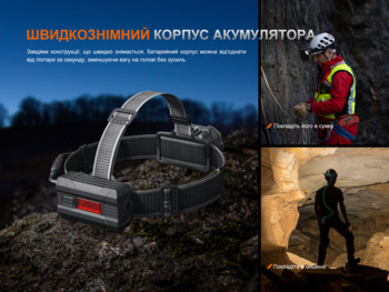 Фото Фонарь налобный Fenix ​​HP35R SAR с огнеупорной повязкой 4000 Лм