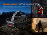 Фонарь налобный Fenix ​​HP35R SAR с огнеупорной повязкой 4000 Лм - фото 13