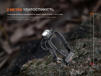 Фото Фонарь налобный Fenix ​​HP35R SAR с огнеупорной повязкой 4000 Лм