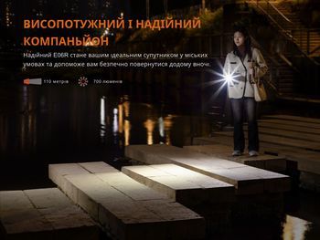Фото Фонарь наключный Fenix ​​E06R серый 700 Лм